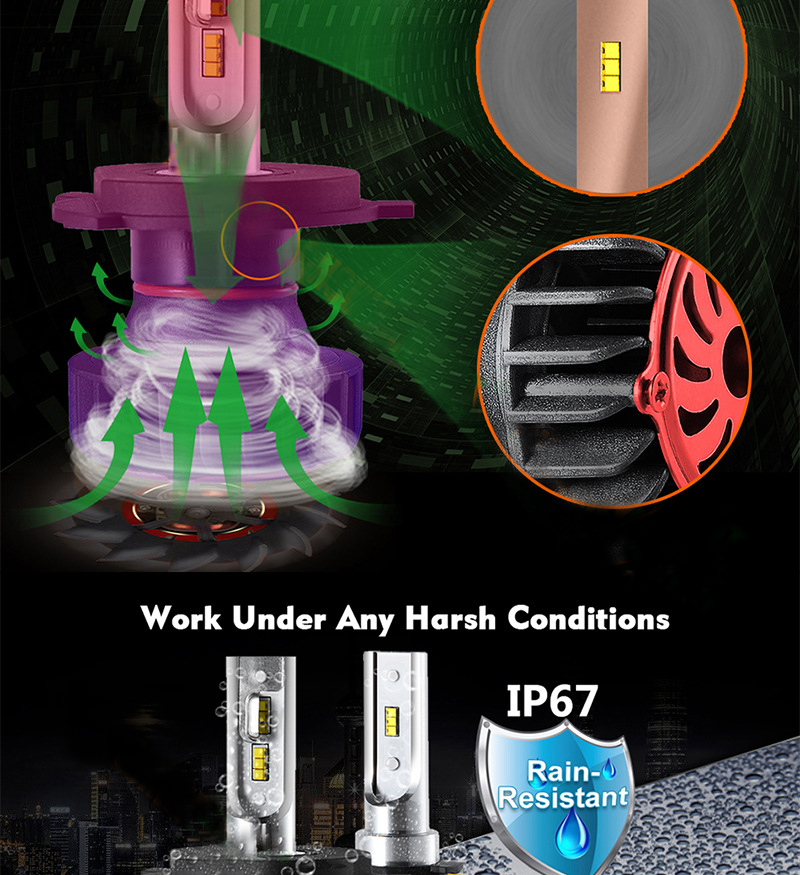 DC12 36V 36 Watt LED Car Headlight Bulb H7, H4, 9005HB3, 9006HB4, H11H8H9,H1, H3, 880881, 9012 3900LM Auto Bulb Headlamp